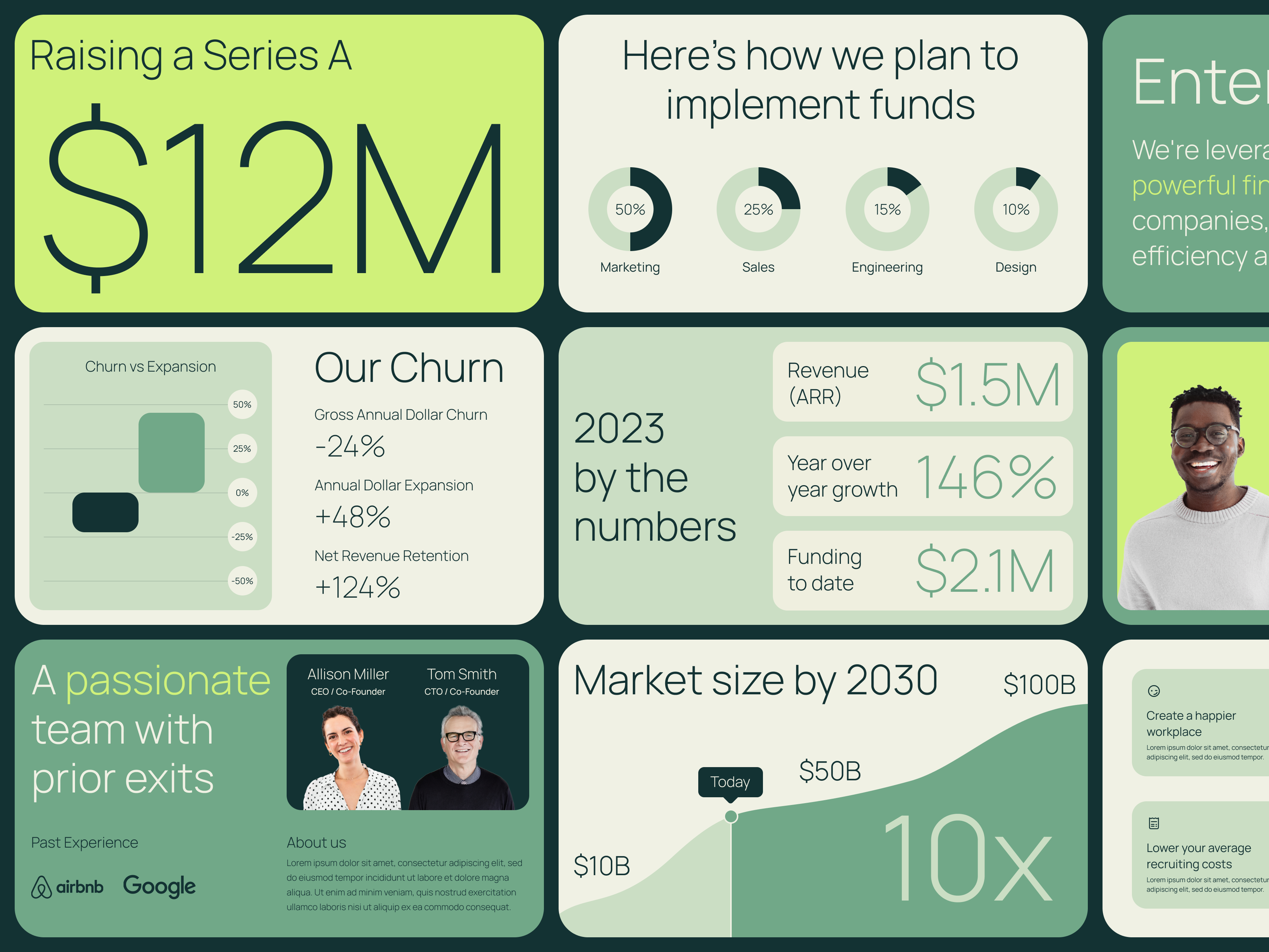 Example of B2B SaaS AI Pitch Deck