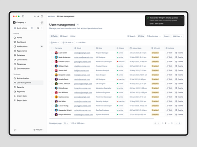 User management page add user admin auth data table database database design login manage users notification notification app user management user management overview user management page user management view user table user table design user table example user table ui users users table