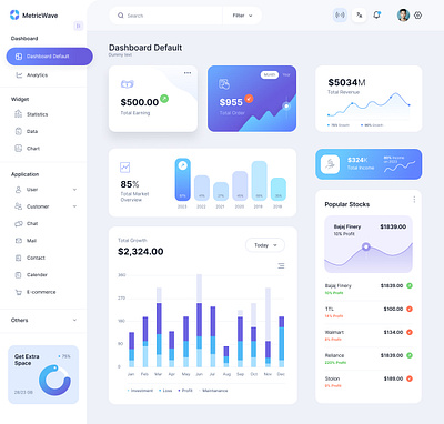 Dashboard Design admin panel application design dasboard design graphic design modern design ui ux