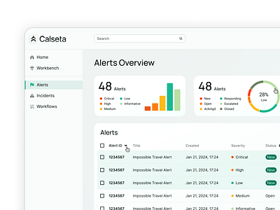 Cybersecurity Product - Light Mode