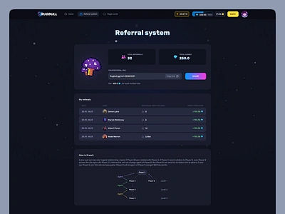 RugBull - Casino Referral System affiliate betting blockchain casino casino referral crypto crypto casino dashboard gambling game gaming igaming online casino referral referral system statistics