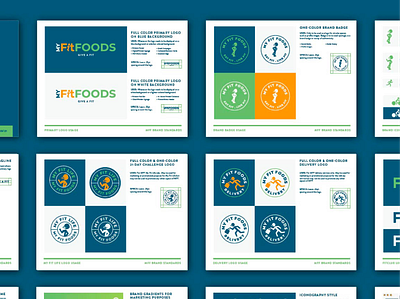 Brand Guidelines for a Meal Prep Brand brand book brand development brand guidelines brand identity brand standards branding book branding standards company branding design systems identity packaging brand product branding style guide visual identity