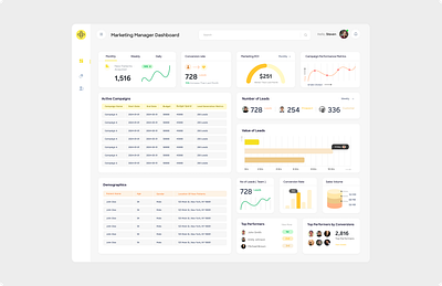 Dashboard design for Manager branding design ui ux