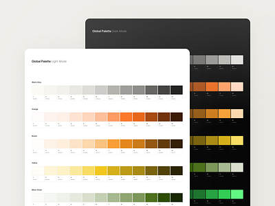 Perceptually Uniform Color Palette branding color modes color palette colors dark mode light mode perceptual uniformity ui design vibrant colors web design