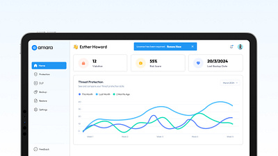 Dashboard Design for Cyber Security Platform cyber security cyber security dashboard dashboard design dashboard for cyber security minimal dashboard design security dashboard security dashboard design security platform dashbaord