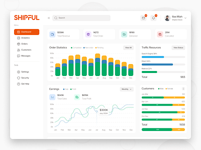 E-Commerce Dashboard UIUX dashboard product ui ux web