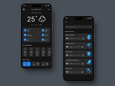 Weather app app concept figma minimal mobile mobile design ui uiux user interface weather weather app