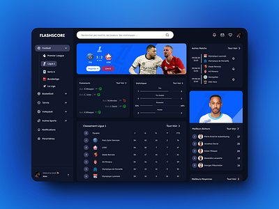 Live Score Sports Mobile App ⚽ bet app branding football live app soccer sports ui ux webdesign