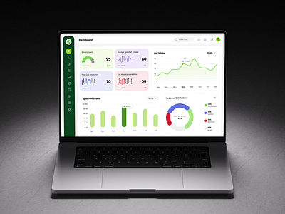 Admin Dashboard Design admin dashboard admin panel call dashboard card chart crm dark design dashboard dashboard responsive design figma navigation saas table ui ui design uiux design ux web application website design