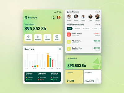 Fintech Mobile App UI Component app design app ui dashboard dashboard design dashboard management design design agency figma finance finance app finance management fintech focotik green mobile app design product design ui ui design ui ux user interface