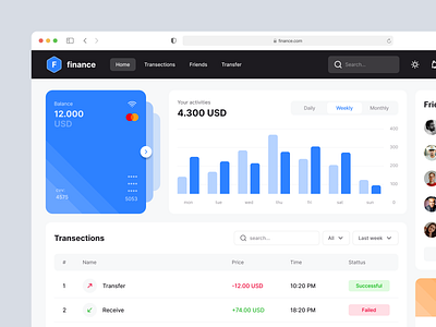 Finance Dashboard - Part 1 analytics banking banking dashboard chart clean creative dashboard finance financial fintech minimal product stats trend ui uiux ux wallet web web app