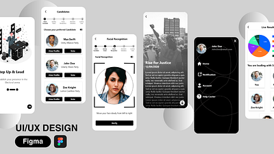 VoteUp App- Online Voting App app app design design ui uiux design ux ux prototyping ux wireframing