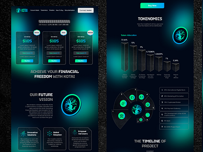 KOTAI Crypto Token Website Design crypto currency landing page crypto designer crypto landing page crypto token ui design crypto token website design crypto ui design crypto ux design cryptocurrency website ui design dark theme website ui design figma designer landing page landing page ui ui ux for crypto web page design web ui web ux website ui website ui design