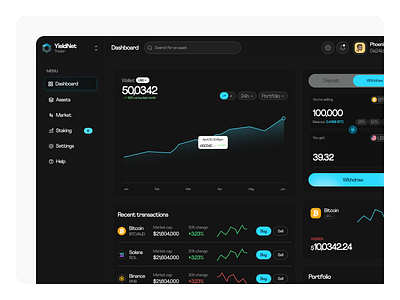 YieldNet - Crypto dashboard crypto daily ui dashboard dashboard design design ui ui design web3