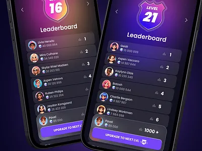 Liderboard