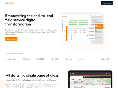 OverIT - Brand Positioning B2B SaaS Enterprise b2b branding cleantech energy enterprise oilandgas sas software website