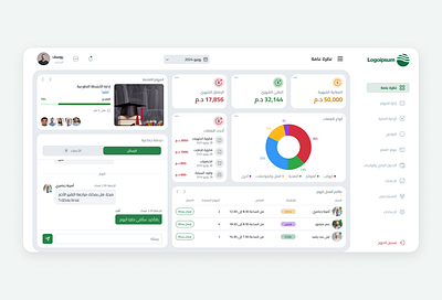 Arabic School Management Dashboard UI arabic dashboard dashboard dashboard ui school management ui ui