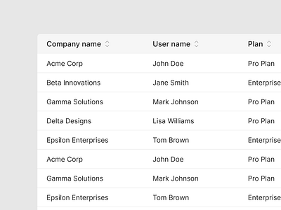 Data table active company name data table design exploration digital design figma inactive last active light mode name plan product design saas status table list ui user ux web web design