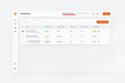 Email Warmup table b2b design email email warmup mail list product design saas table table view ui uiux ux uxdesign
