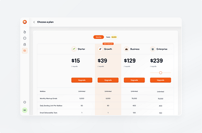 choose and upgrade plan b2b billing current plan design downgrade plan product design saas subscription ui uiux upgrade ux uxdesign