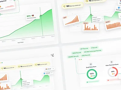 Email warm up website shots b2b bento bento grid design illustrations images product design saas screenshots shots ui uiux ux uxdesign website