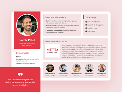 User Persona for the business's owner brand branding design figma graphic design research templates ui uiux user persona user personas web design website