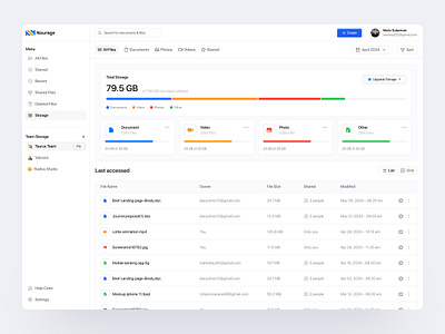 Nourage - Dashboard Storage ai clean crm dashboard modern productdesign saas dashboard startup storage storagedesign ui ux webb app