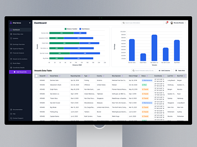 ShipSense - vessel management portal ai application artificial intelligence charts chatgpt columns dashboard dragdrop earning experience filter generative ai large data management participants ships sidebar ui ux vessels webapp