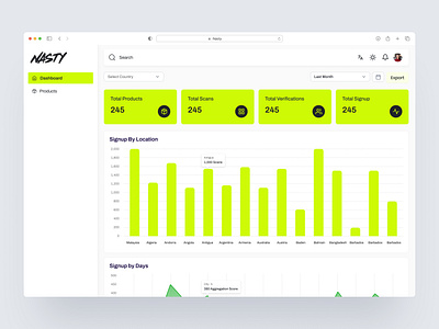 Nasty Survey & Admin Panel UI admin panel dashboard design hrms illustration product survey success ui survey survey ui survey web ui design ui ui design ui designer uiux user survey web ui ux ux designer web ui web ui designer website ui