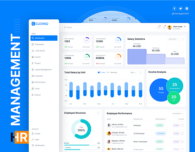 HR Management Dashboard UI/UX attendance company dashboard design design employee hr hr management hris job mamangement people management product design saas ui design uiux user dashboard web design website