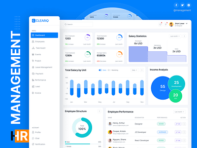 HR Management Dashboard UI/UX attendance company dashboard design design employee hr hr management hris job mamangement people management product design saas ui design uiux user dashboard web design website