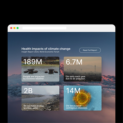 4 health impacts of climate change branding data visualization graphic design illustration ui