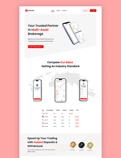 Trading website application design bitcoin branding design figma graphic design illustration prototyping responsive design software design trading ui