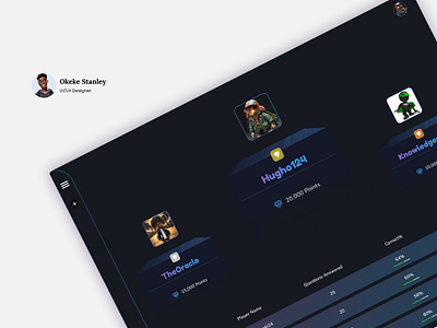 TrivAI Leaderboard Design 3d ui