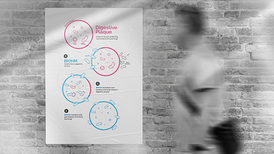 Medical Infographic Poster design flyer freelancer graphic design illustration infographic medical minimal poster simple