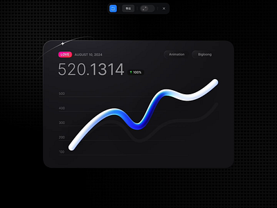 3D Chart - Folding Line 3d button card chart date design effect folding interactive line love spline ui webdesign