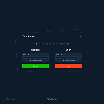 💳 Alfa Trading Deposit/Loan Modal modal modal component modal popup popup popup form ui