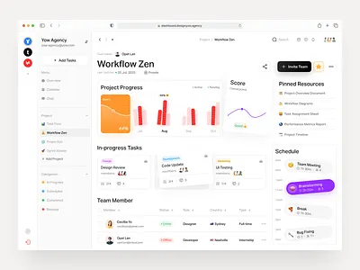 Project Management - Dashboard Design dashboard dashboard app management app management dashboard management website planner dashboard planning dashboard productive app productive dashboard productivity tool project management project management board saas dashboard saas dashboard ui saas management saas product saas productive dashboard saas project dashboard saas project management task management