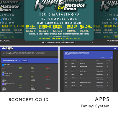 bConcept Timing System apps timing