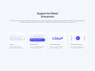 Cloud Virtual Machine app design typography ui ux