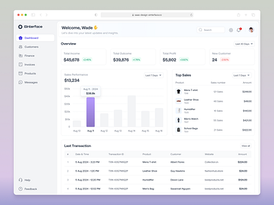 EInterface - Dashboard page b2b clean crm crm webapp customers dashboard dashboard ui graphs modern product product design saas saas dashboard saas design transaction ui ui design uiux ux webapp