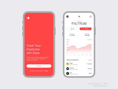 Expenses management | Daily Ui Challenge 005 daillyuichallenge design expense figma management mobile app money pratikbarotdesigns ui ux