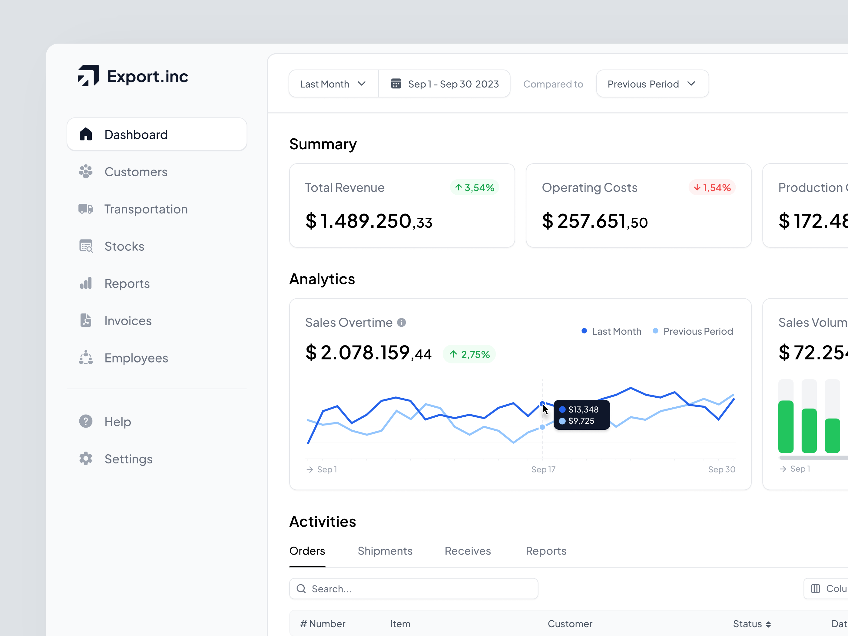Export.inc - Admin Dashboard and Stock Control admin analytics animation charts dailyui dailyux dashboard design export flat design inventory jitter logistic minimal minimalism shipment stock ui ui animation ux