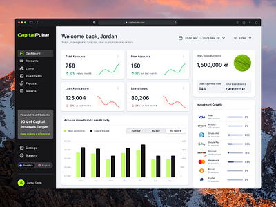 CapitalPulse Dashboard Design