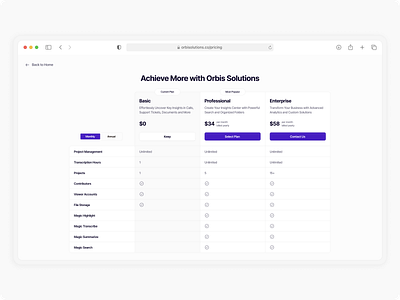 Orbis Solutions SaaS ✧ Pricing Page clean interface dashboard design design inspiration design system feature highlights interactive design minimal design modern ui pricing pricing page product design responsive design saas design subscription plans ui design user experience user interface ux design visual design web desig
