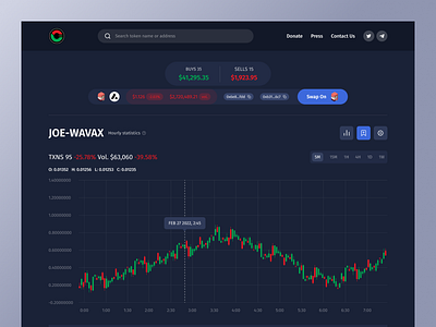 Crypto Web Landing Page UI UX Design crypto crypto full website design crypto website landing page figma design figma ui design figma web design landing page design landing page figma ui design ui ux design ux design web design