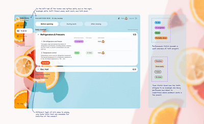 Restaurant Task Manager App chart ui componet ui with explanation