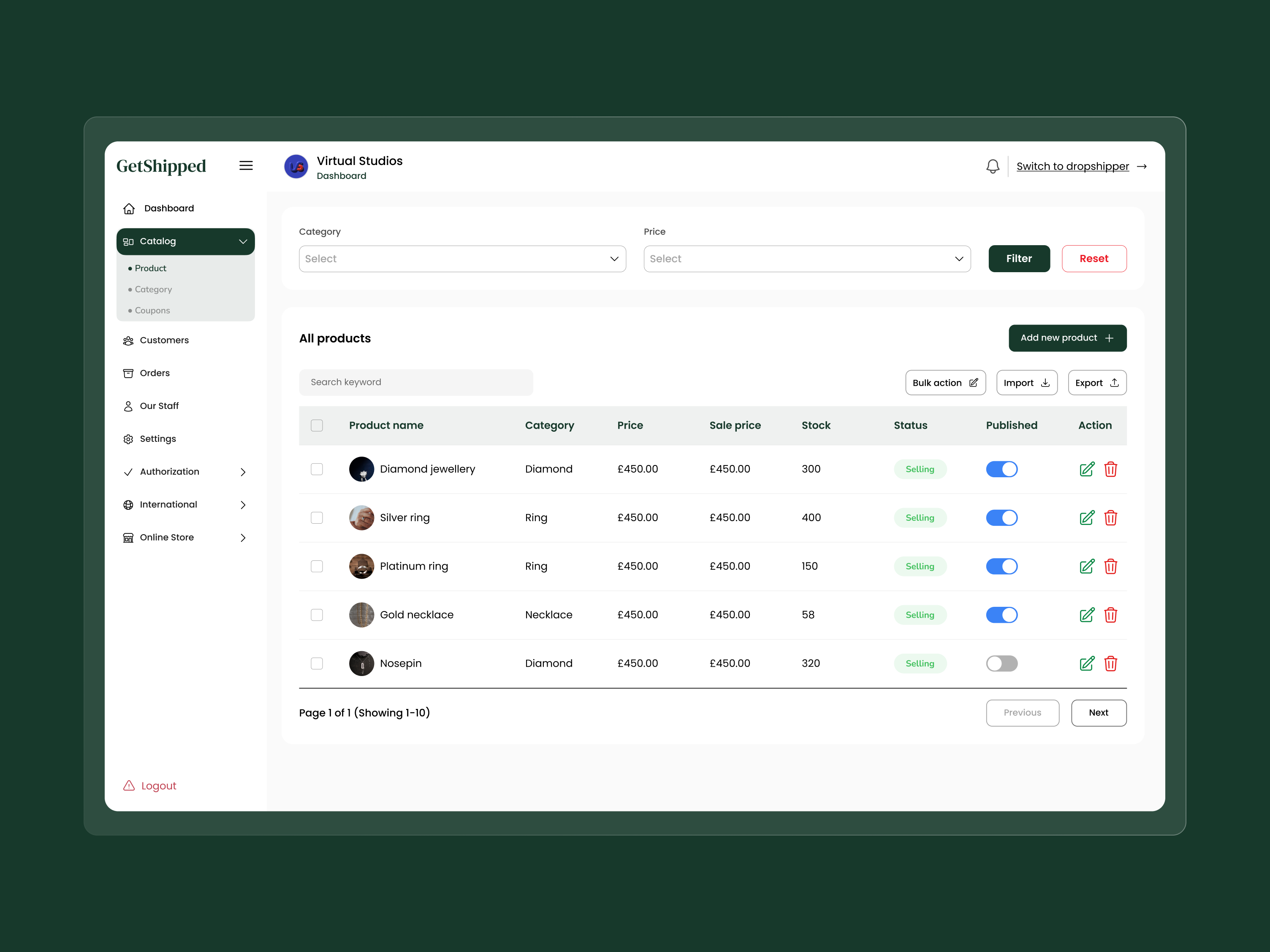 Example of Backend Saa S Dashboard Design
