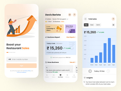 Restaurant Backend Application advertisment app blue business campaign creative data graphs illustration orange reports restaurant rupee swiggy ui