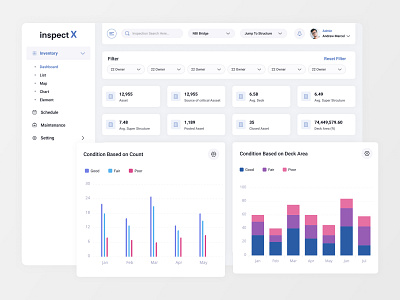 InspectX CRM SaaS Design branding card design clean crm design dashboard design graphic design home html inspection management system logo management minimal plate responsive design saas design ui uiux ux vector